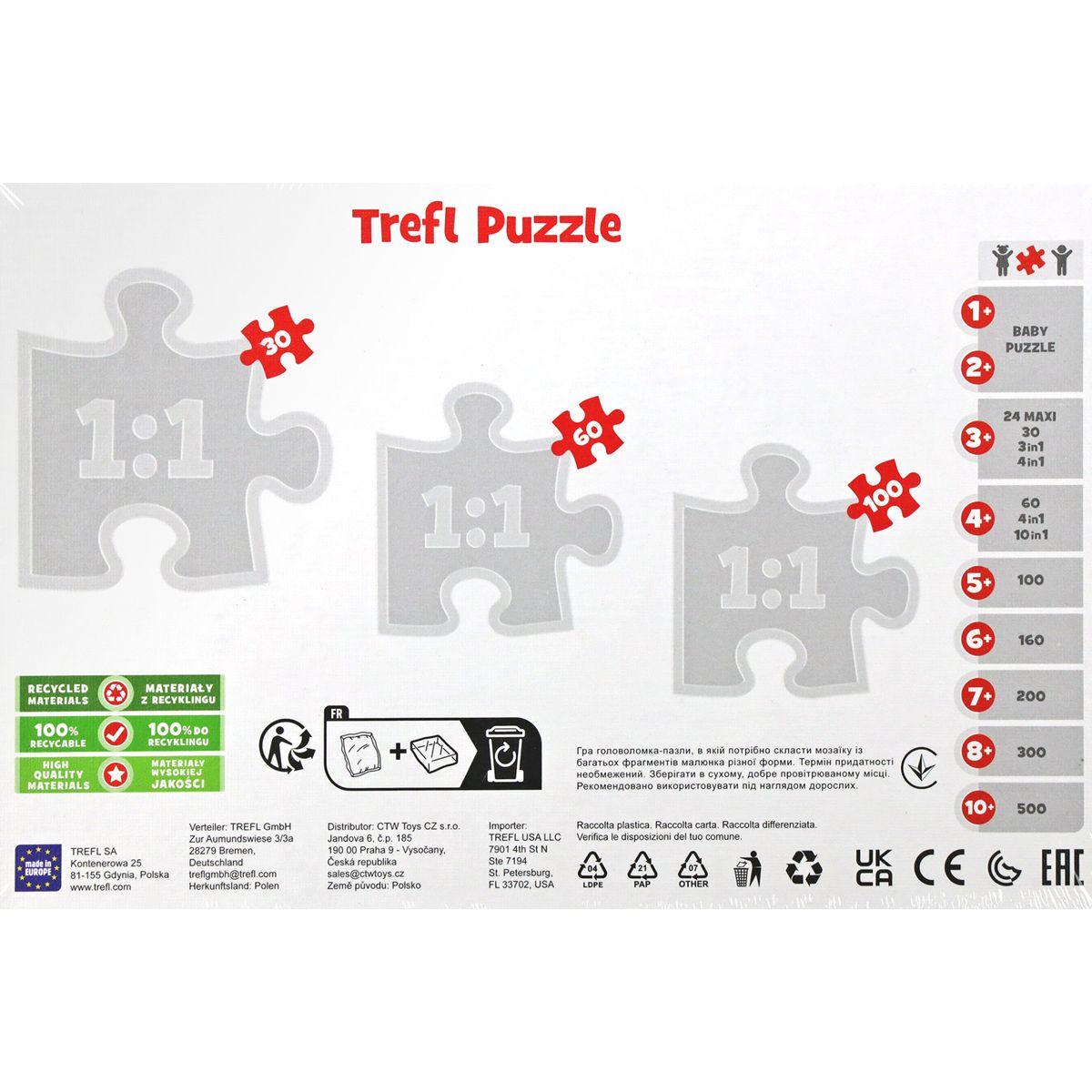 Puzzle Trefl Paw Patrol Bohaterowie Miasta 30 el. (18298)