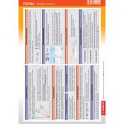 Książeczka edukacyjna Demart Ściągawka - Fizyka - podstawowe wzory